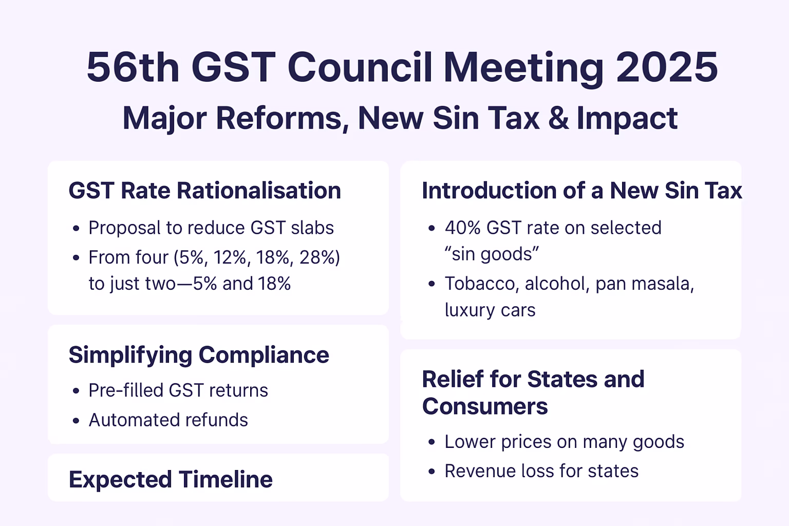 56th GST Council Meeting 2025: Major Reforms, New Sin Tax and Impact